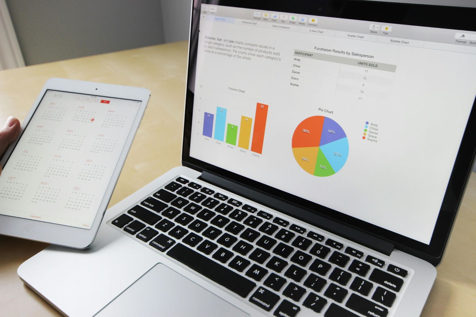 LinkedIn Video Marketing Performance Analytics and Data Visualization